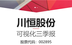 一圖讀懂 2025年第三季度報告